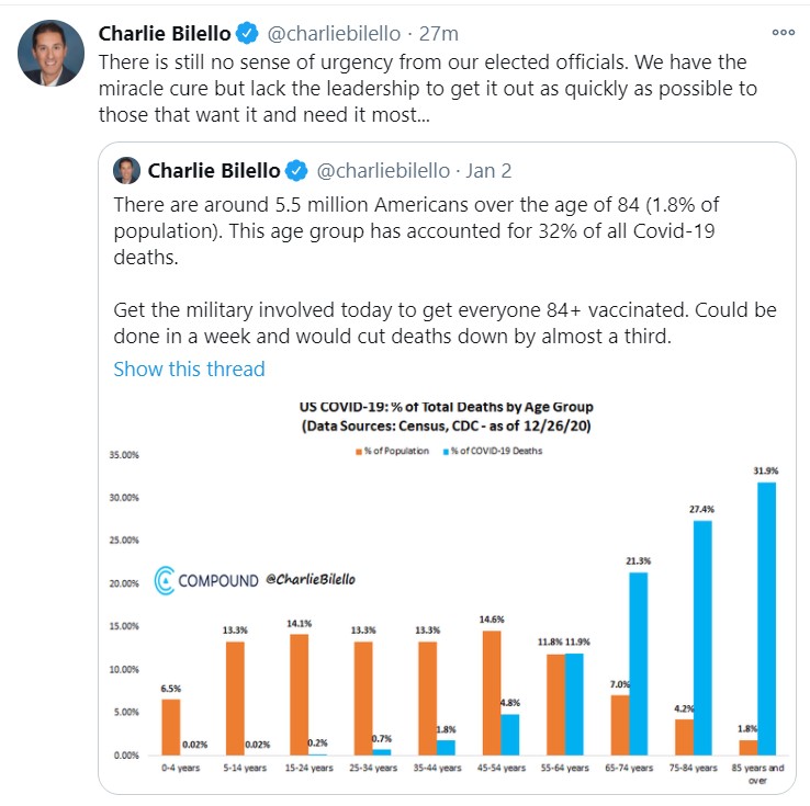 84+ vaccine_tweet