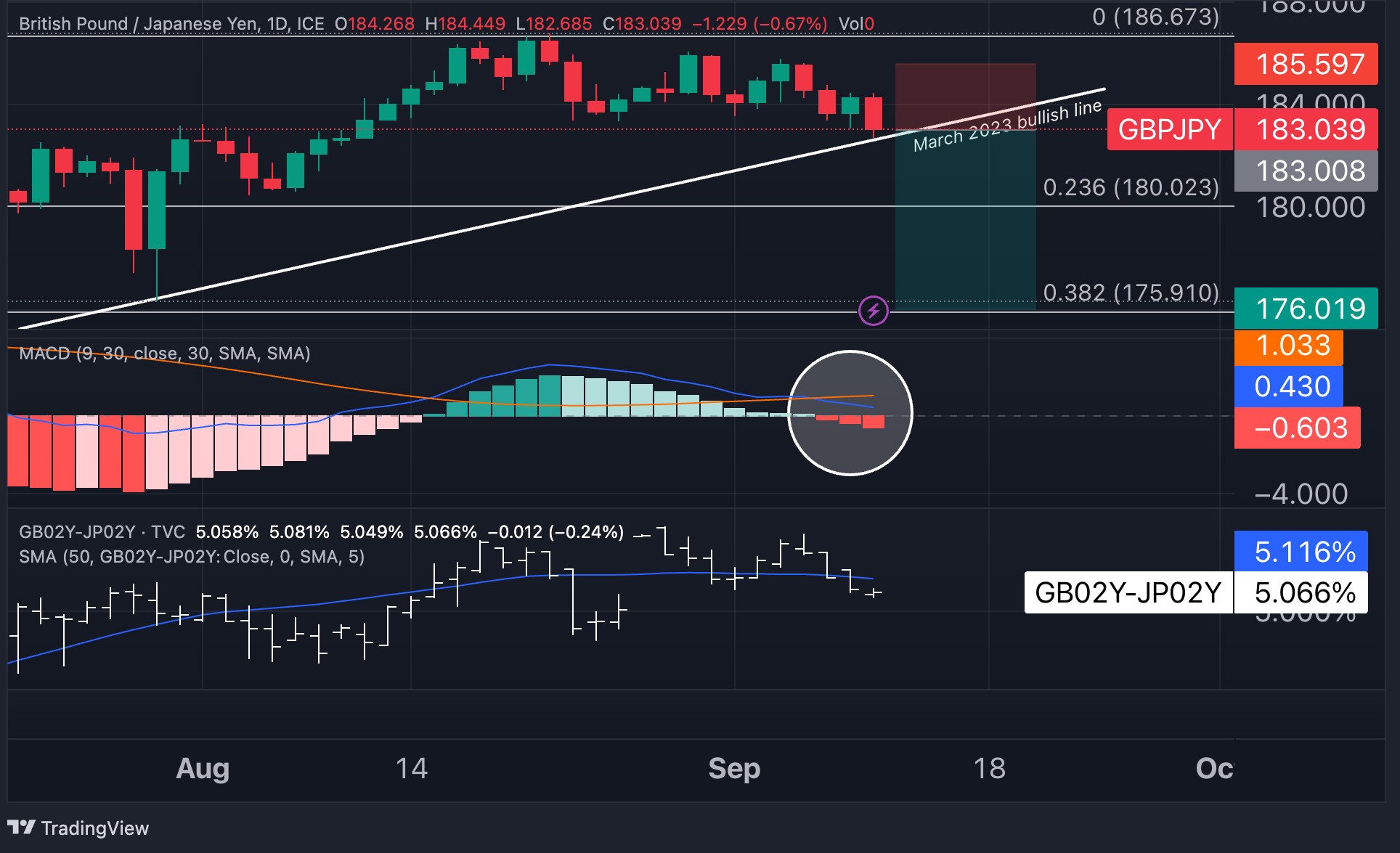 GBPJPY_2023-09-11_10-13-08_489dc