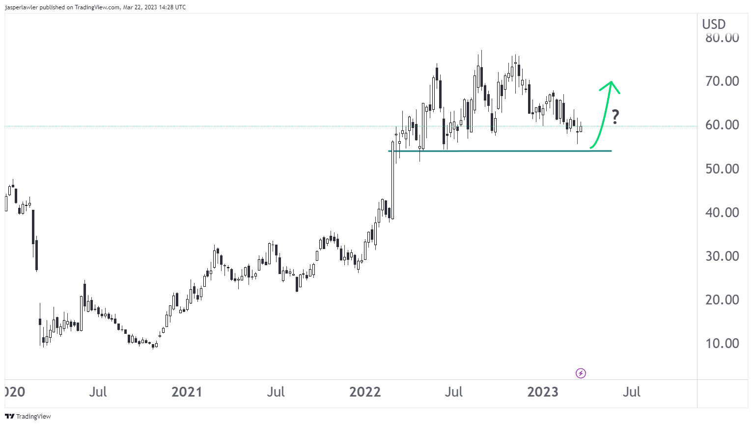 OXY_2023-03-22_16-28-46