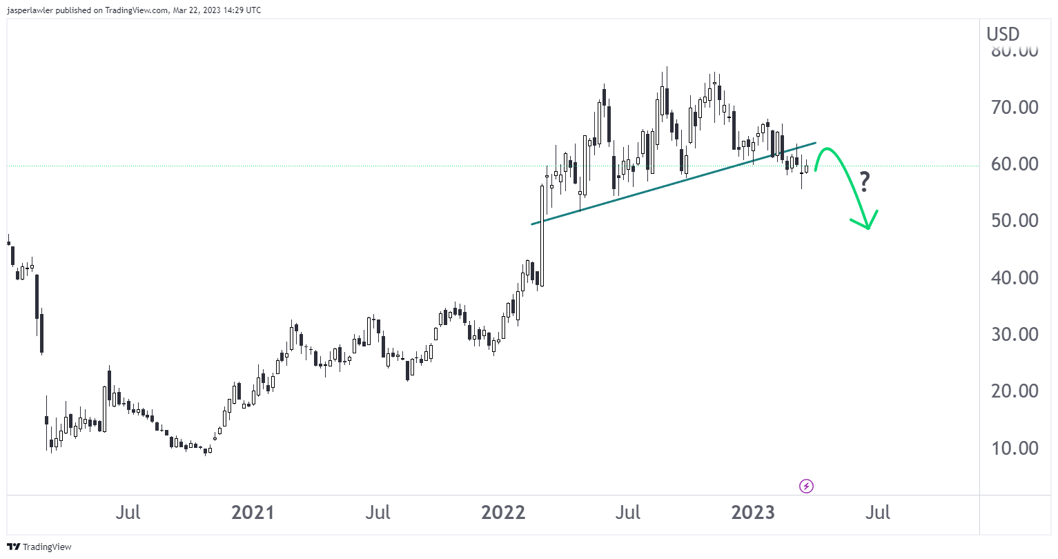 OXY_2023-03-22_16-29-27