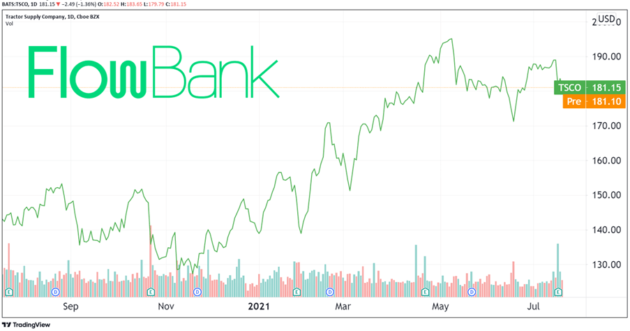 Picture1-Jul-22-2021-11-33-58-35-AM