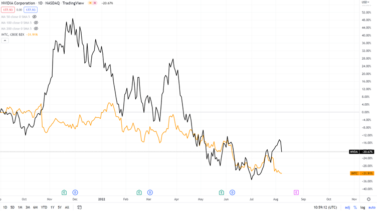 Picture3-Aug-11-2022-09-22-15-06-AM