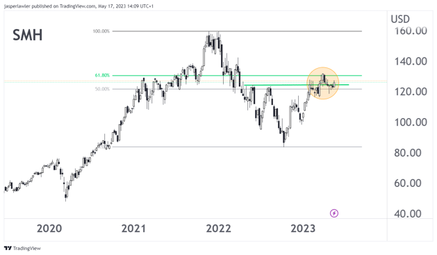 SMH_2023-05-17_16-09-07