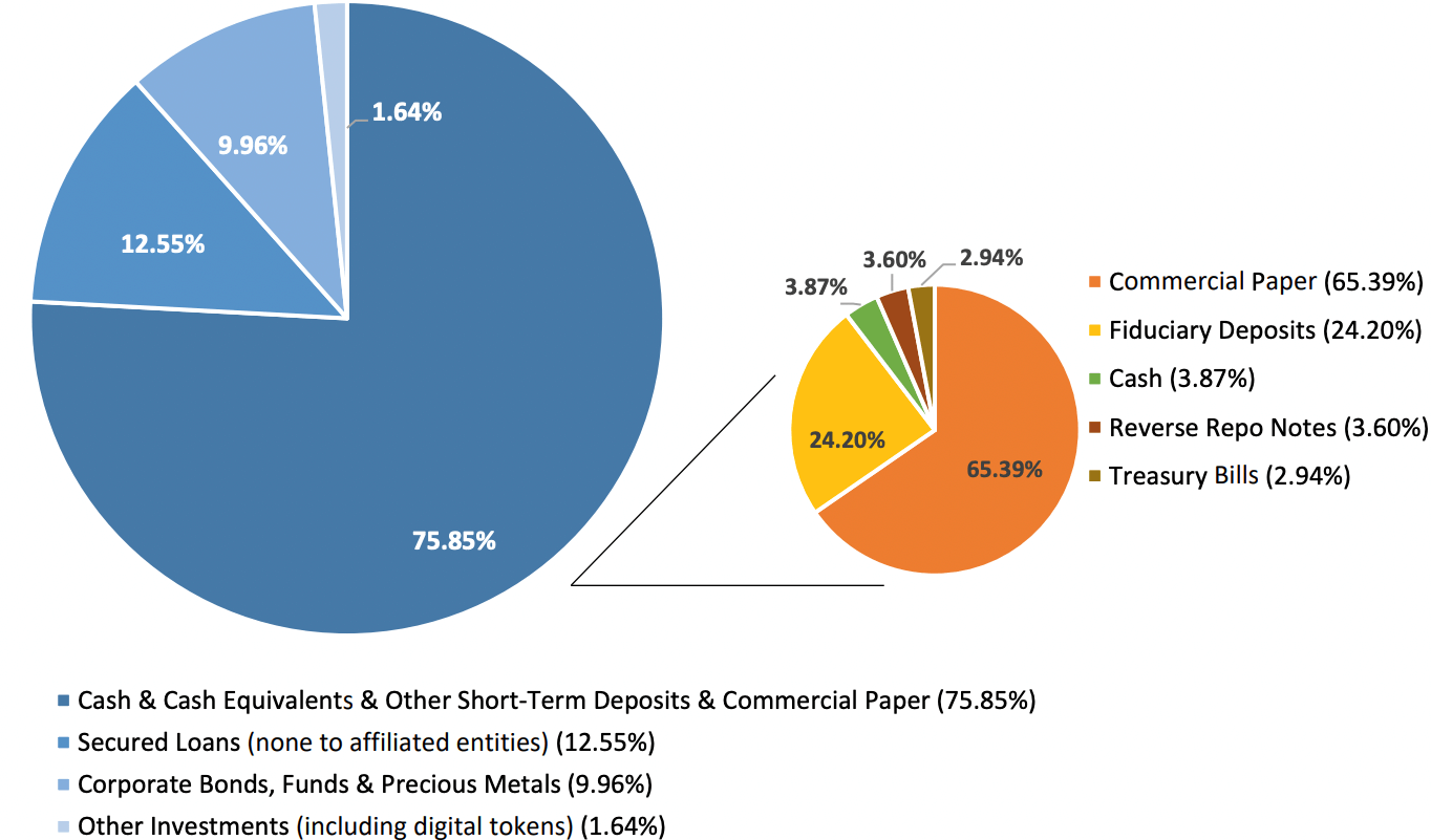 Screen Shot 2021-05-13 at 9.48.01 AM