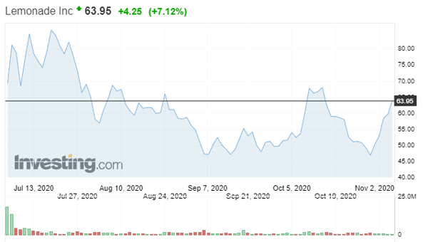 Screenshot 2020-11-06 082636