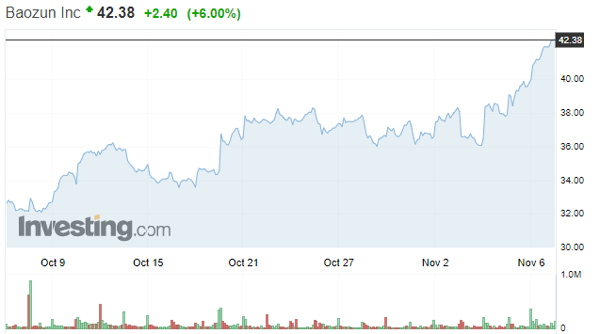 Screenshot 2020-11-09 120529