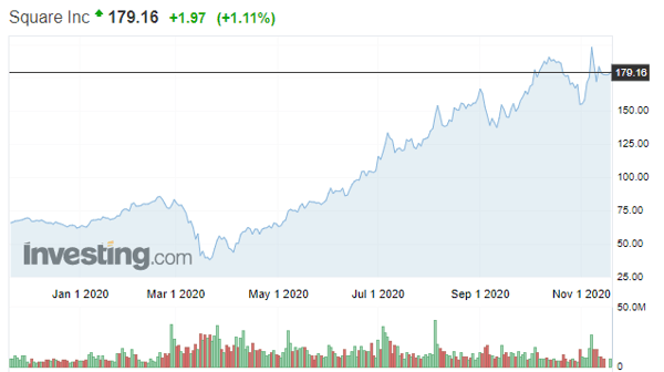 Screenshot 2020-11-17 121528