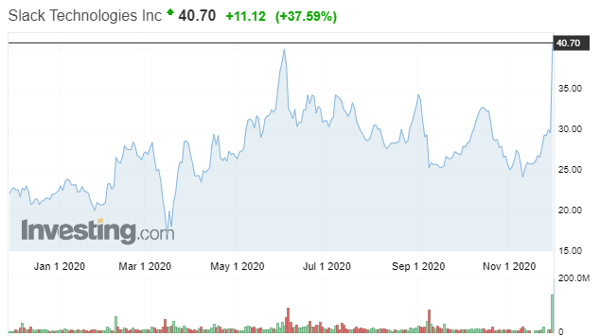 Screenshot 2020-11-27 112942