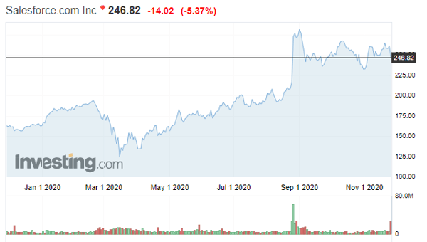 Screenshot 2020-11-27 113028