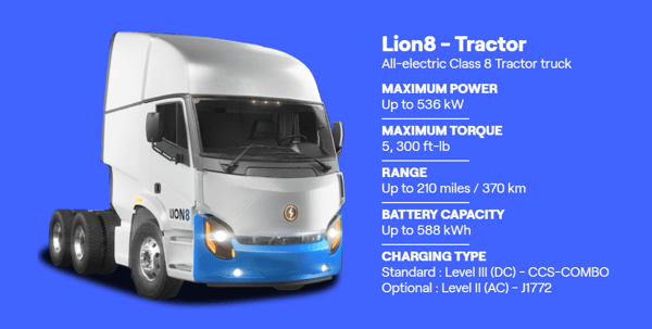 Screenshot 2020-12-01 094538