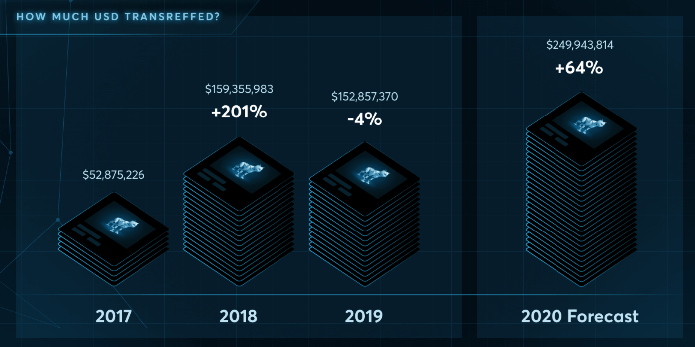 Screenshot 2020-12-18 103805