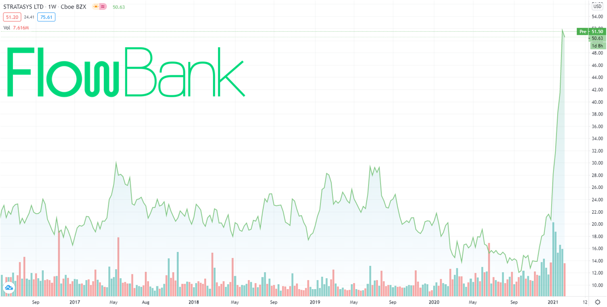 Screenshot 2021-02-11 154219