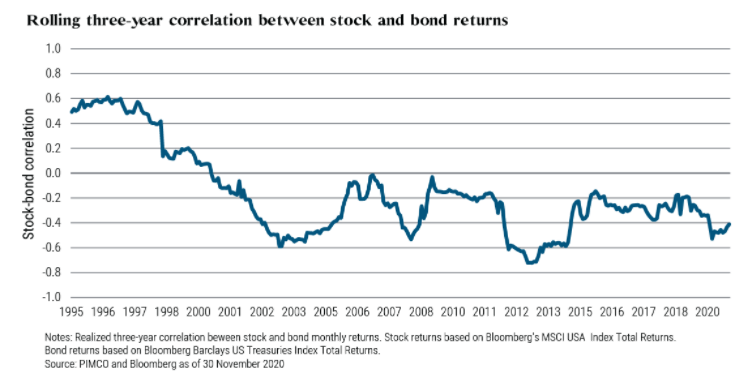 Screenshot 2021-10-04 125024