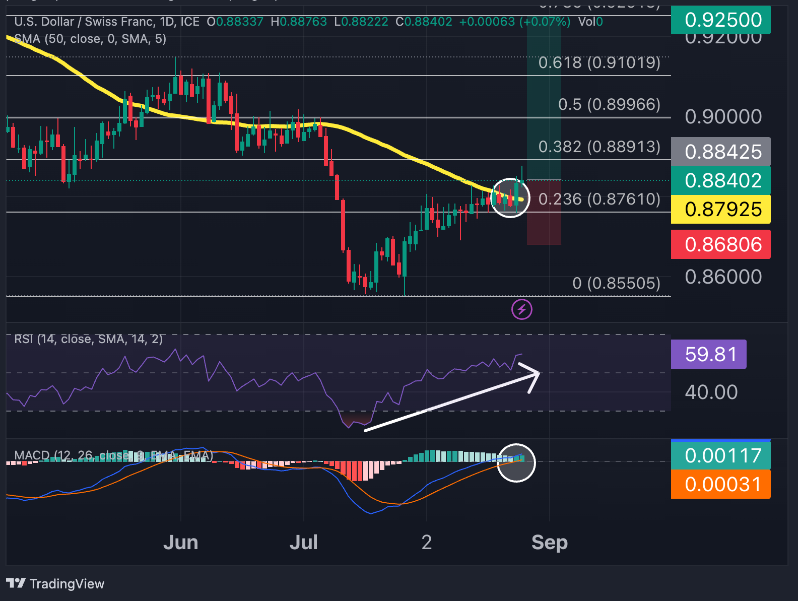 USDCHF_2023-08-27_20-33-06_da0f8
