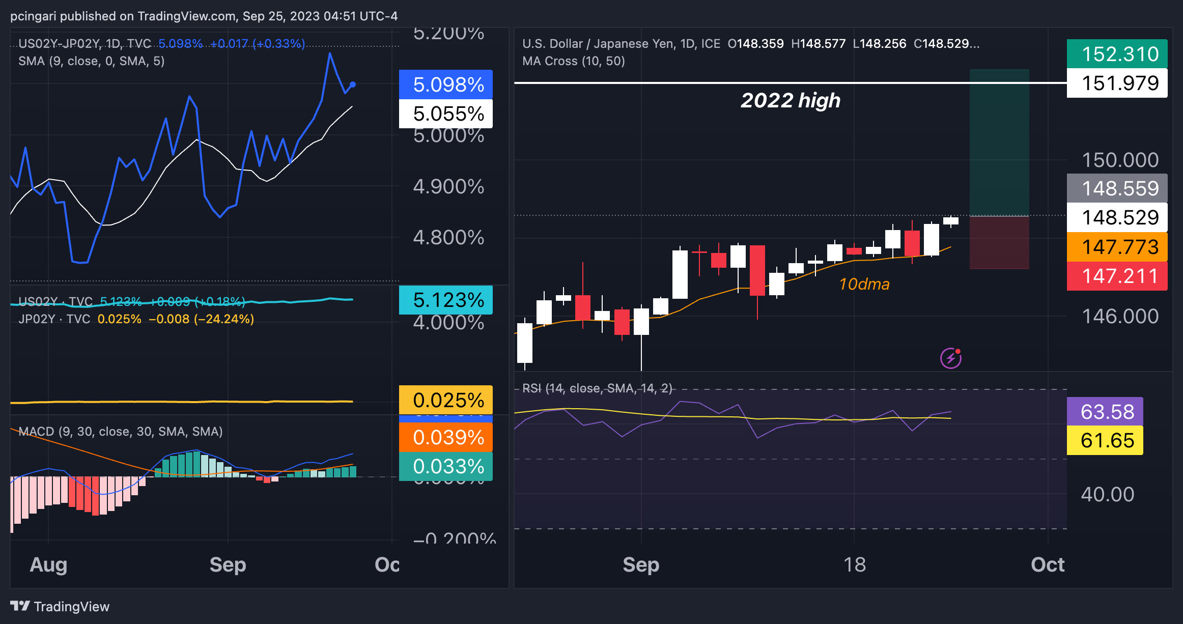 USDJPY_2023-09-25_10-51-33_0119c