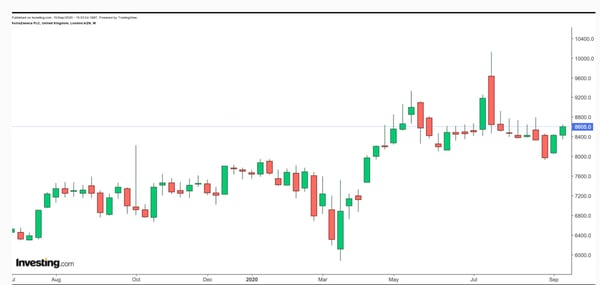 WhatsApp Image 2020-09-16 at 08.49.26