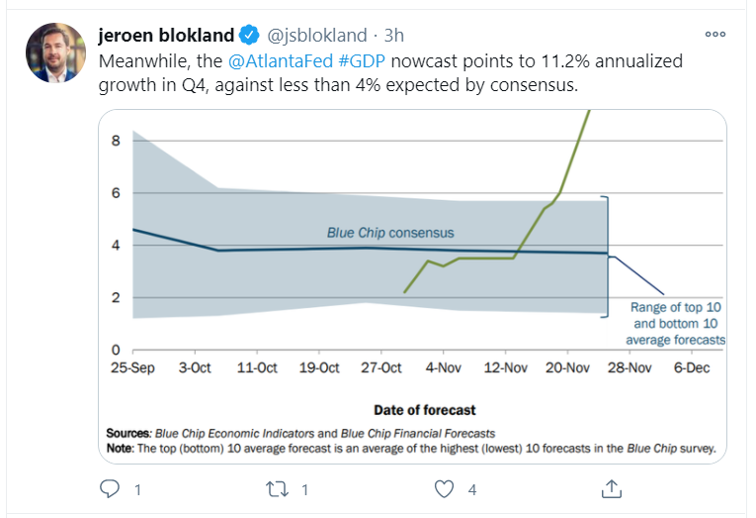 atlanta gdp_tweet