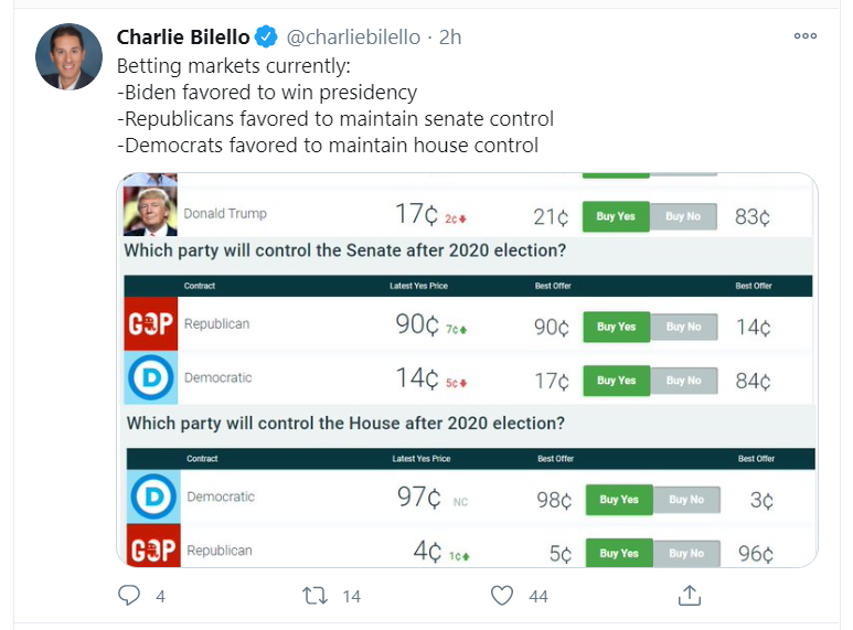 betting_tweet