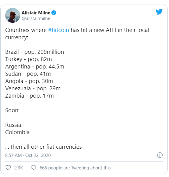 bitcoin em tweet