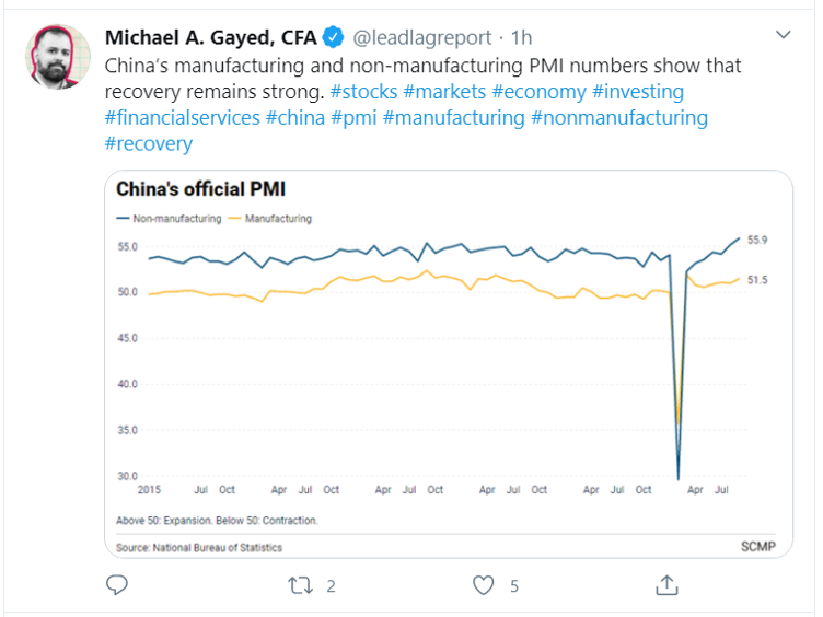 china manufacturing_tweet