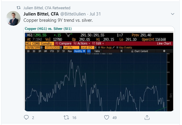 copper vs silver-1