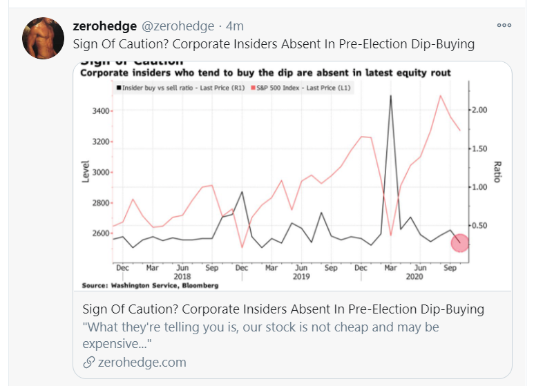 corp insider tweet