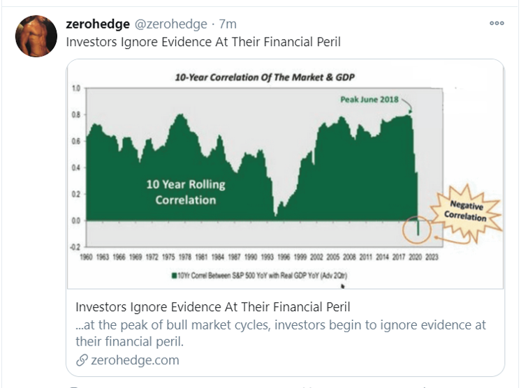 correlation_tweet