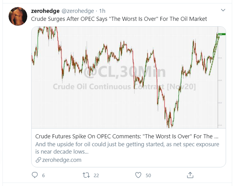 crude_tweet