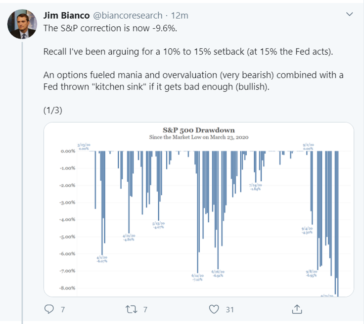 dd tweet