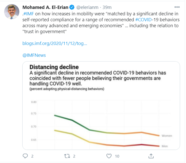 distancing decline_tweet