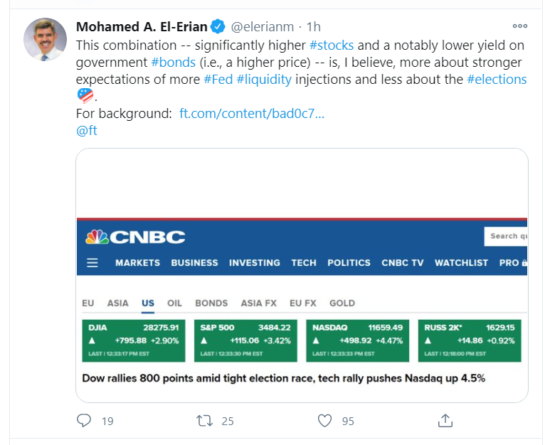 el erian tweet