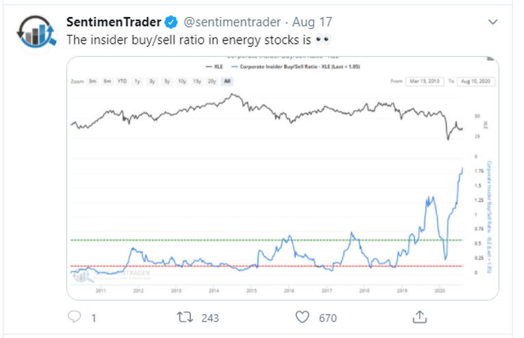 energy insider