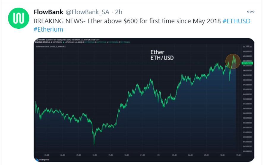 ether 600 tweet