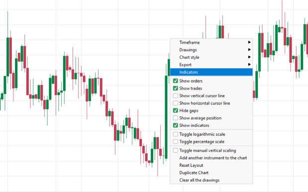 Flowbank trading platform technical indicators
