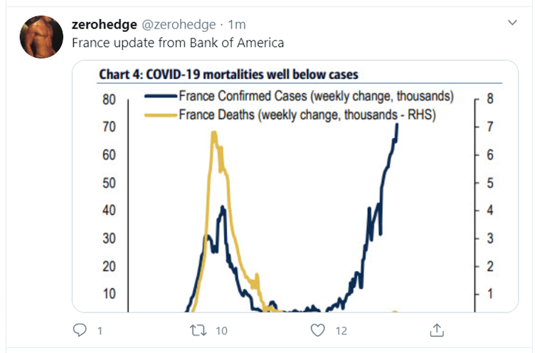 french covid_tweet