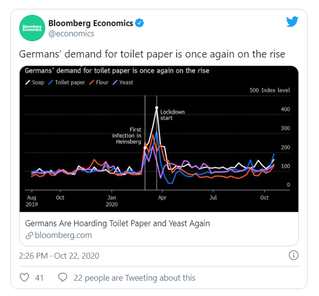 german toilet