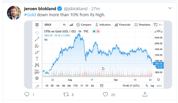 gold 10pct tweet