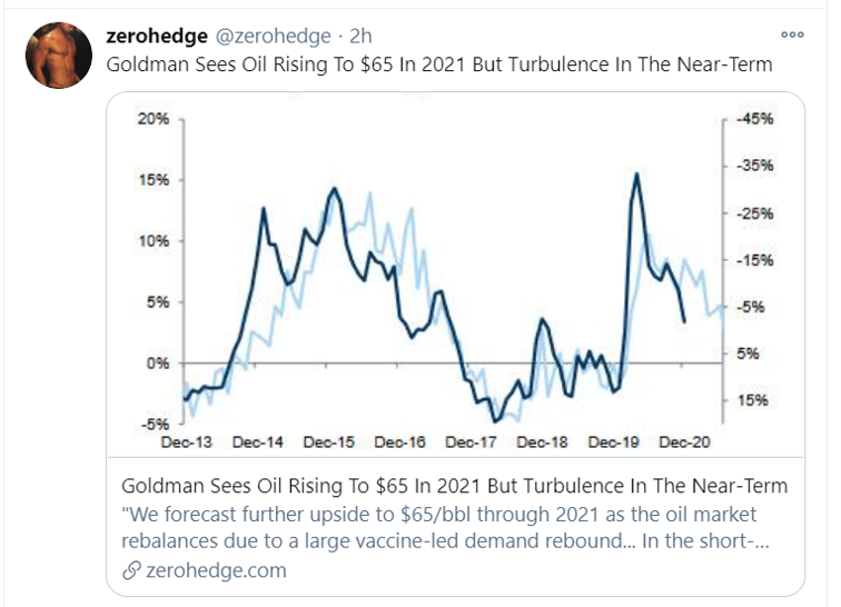goldman oil 55