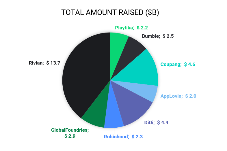 image-png-Dec-07-2021-10-23-17-02-AM