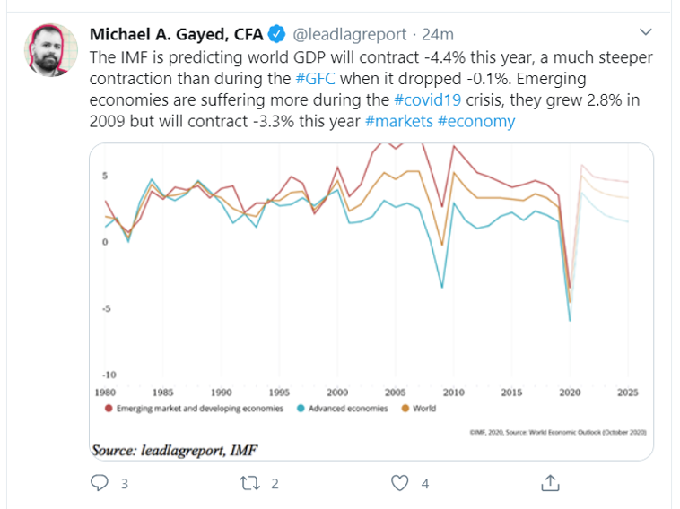 imf_tweet