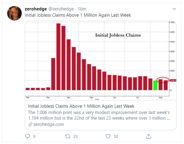 initial claims