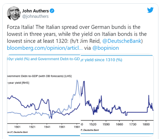 italy_tweet