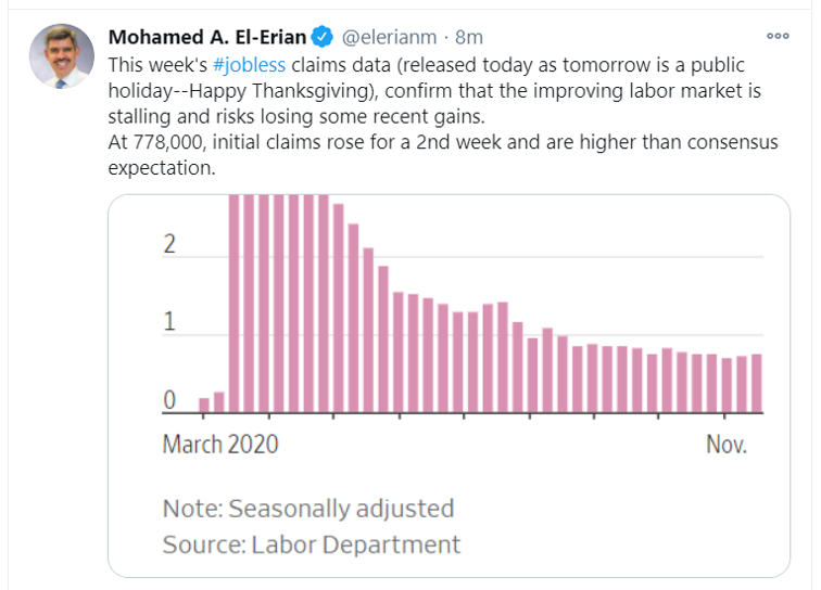 jobless claims tweet