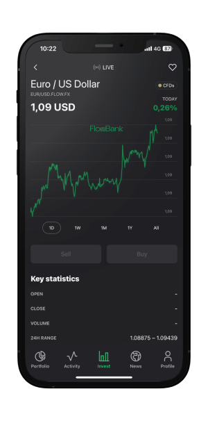 iphone-eurusd