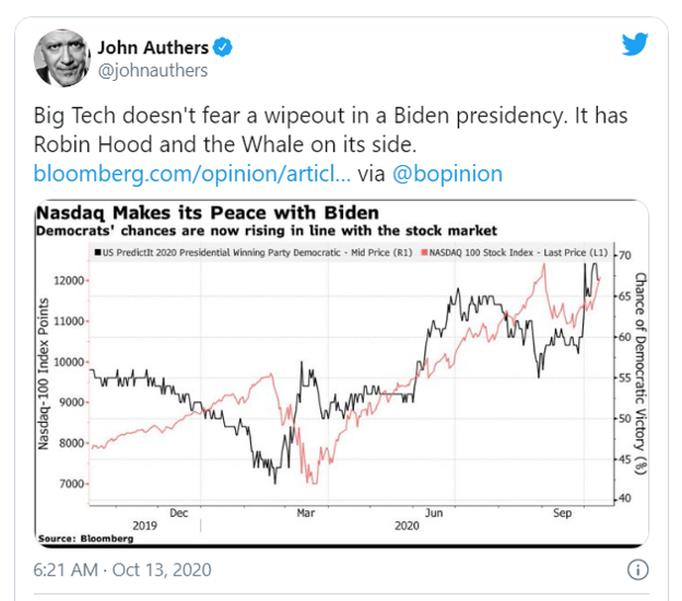 nasdaq_tweet
