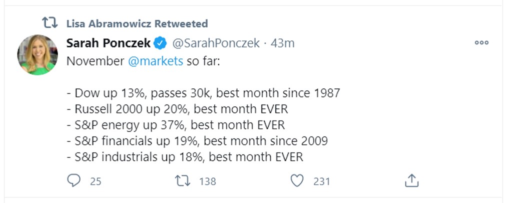 november tweet