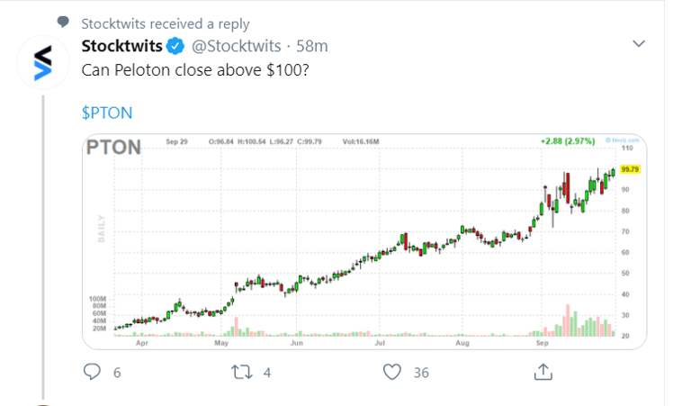 peloton_tweet