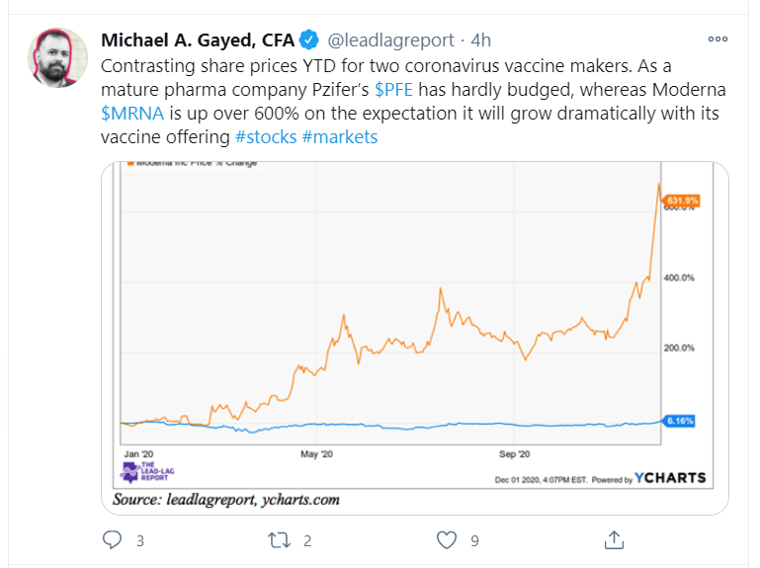 pfizer moderna tweet-1
