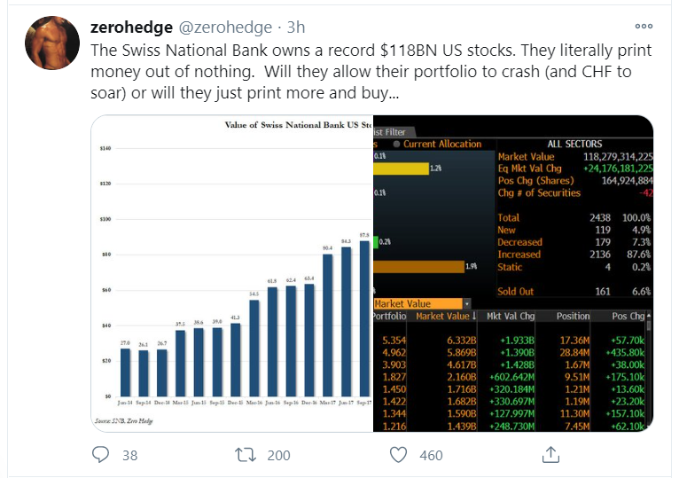 snb_tweet