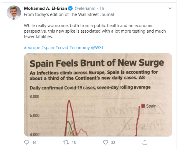 spain-1